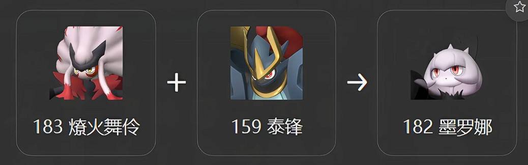 guide image