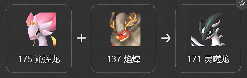 guide image