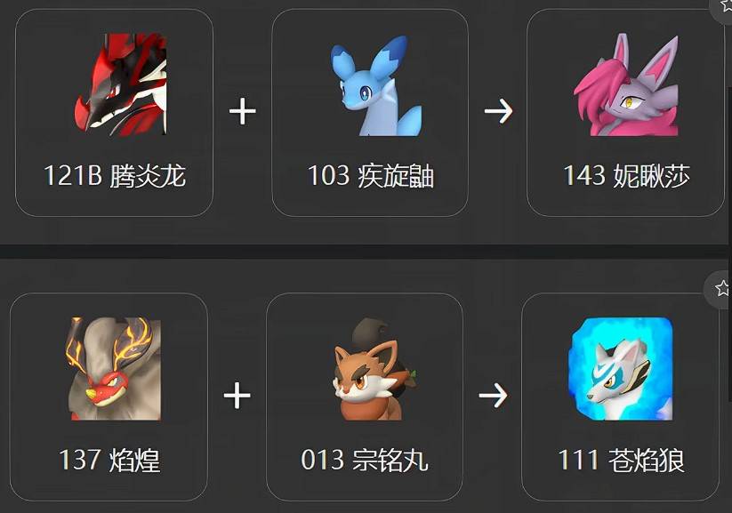 guide image