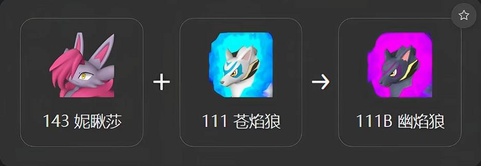 guide image