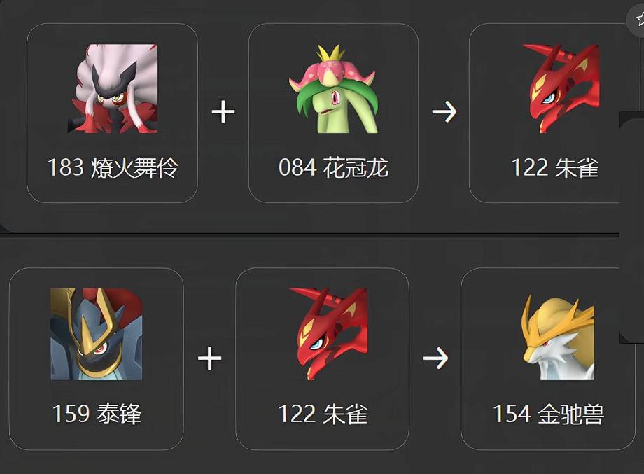 guide image