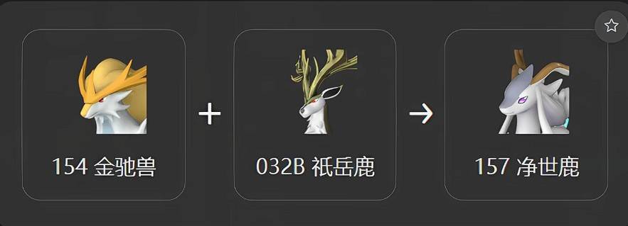 guide image