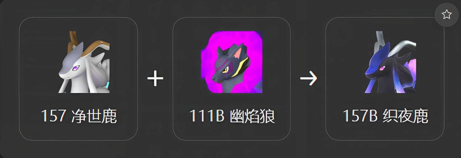 guide image