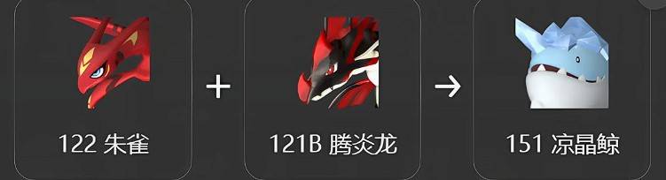 guide image