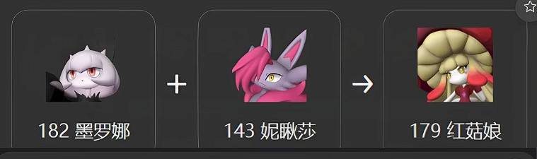 guide image