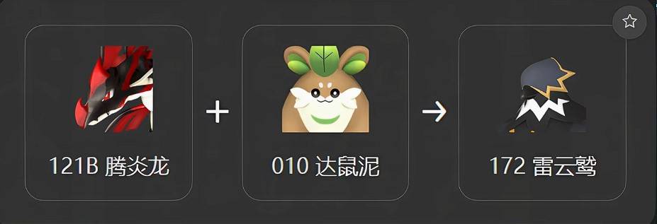 guide image