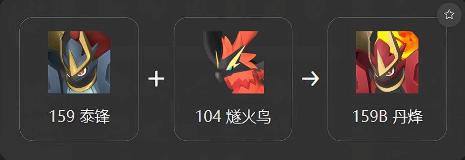 guide image