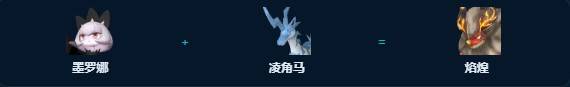 guide image