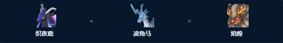 guide image