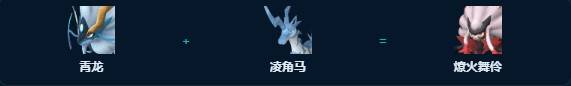 guide image