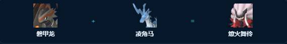 guide image