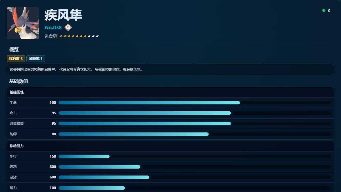 guide image