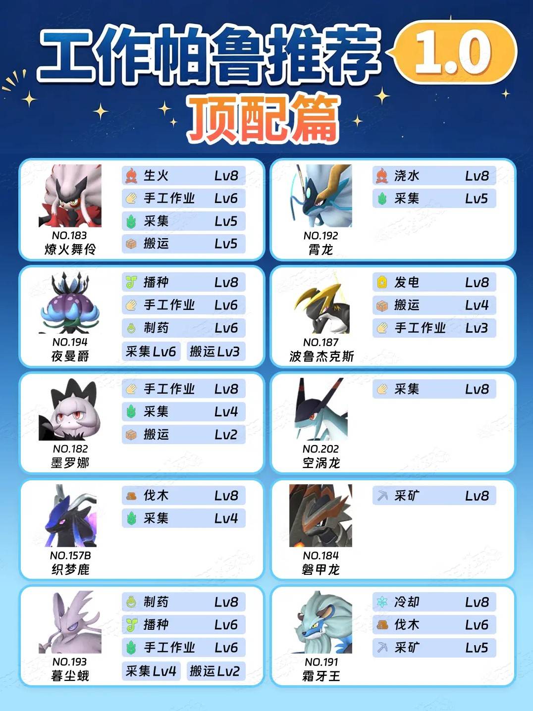 guide image