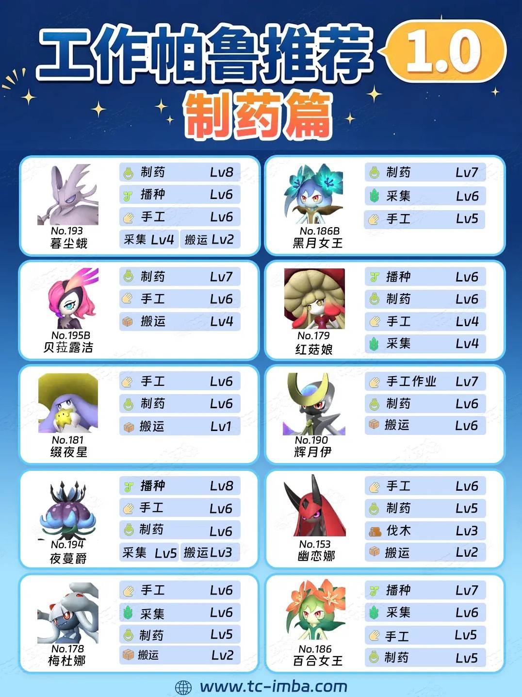 guide image