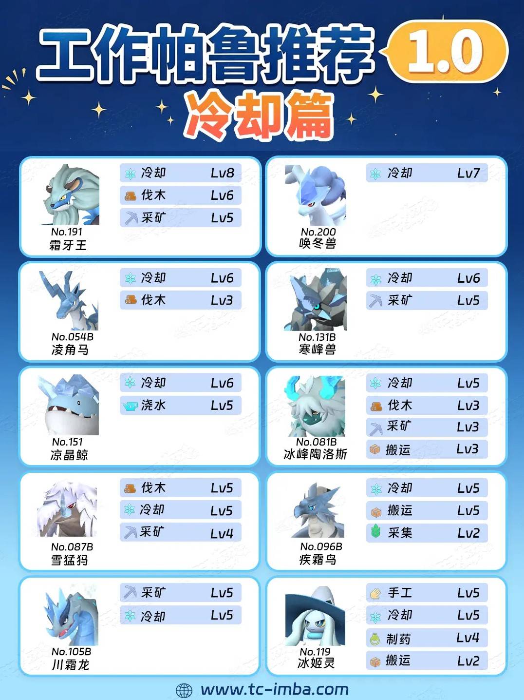 guide image