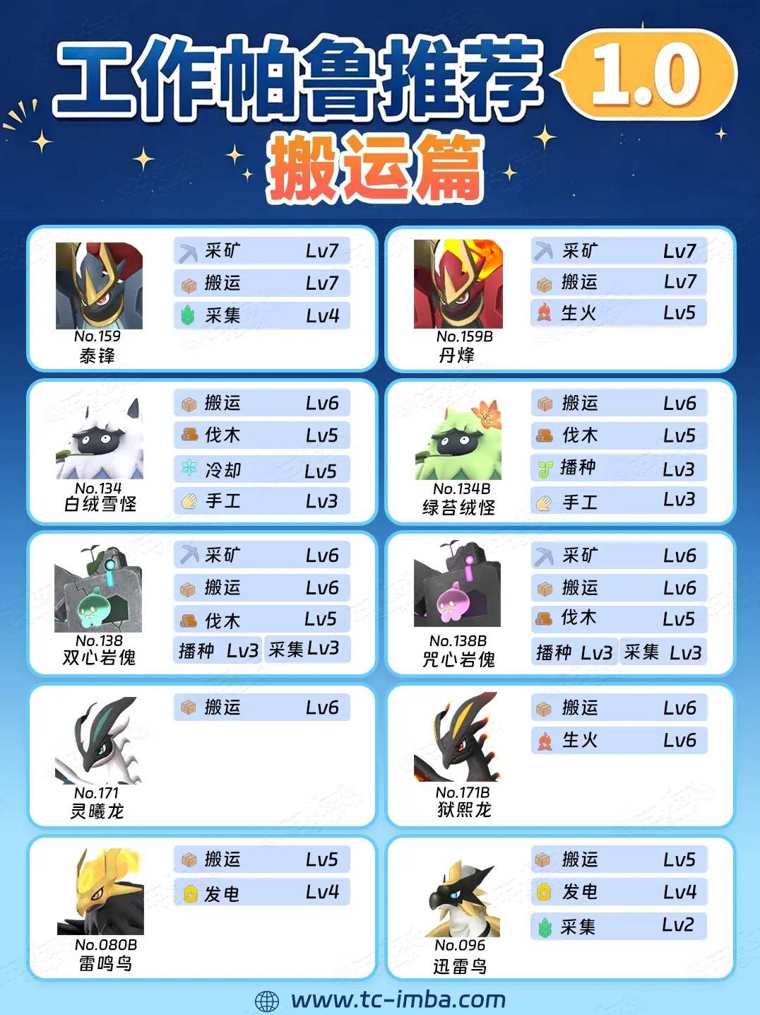 guide image
