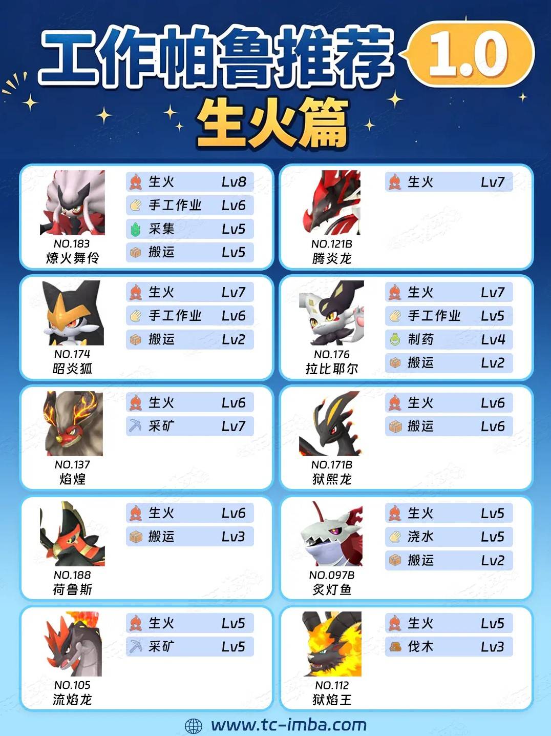 guide image