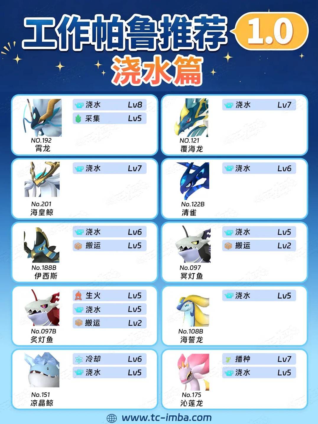 guide image