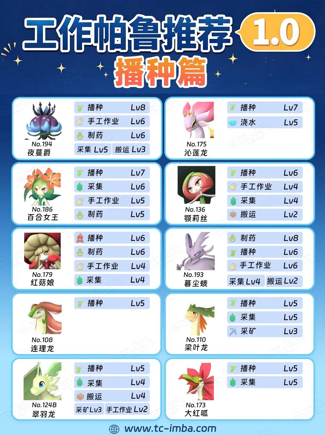 guide image