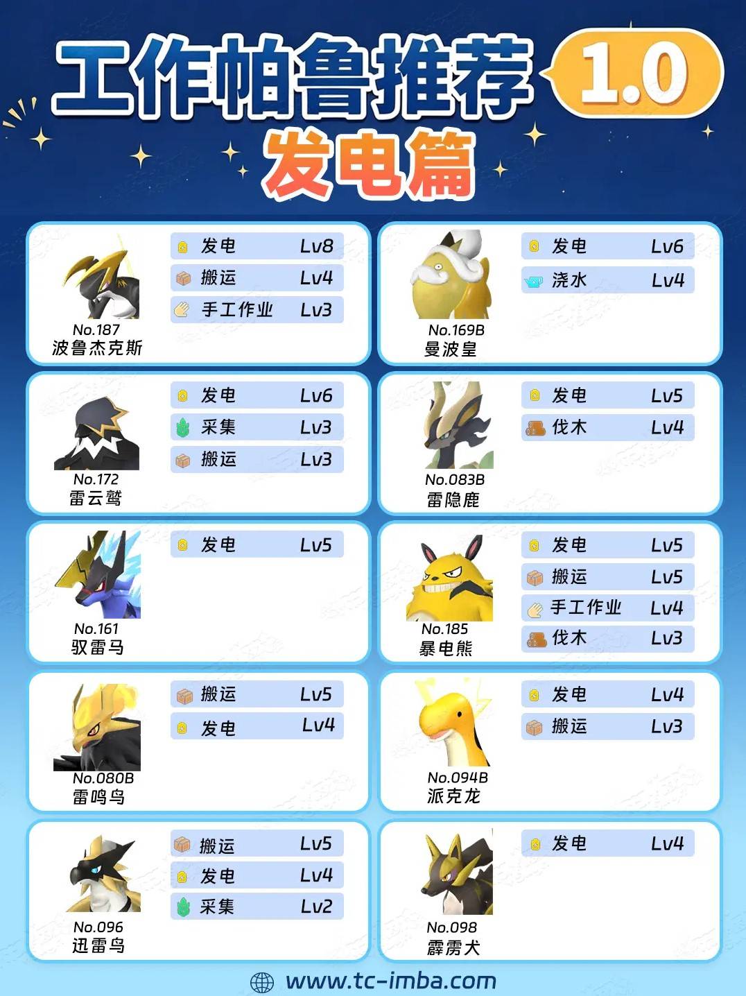 guide image