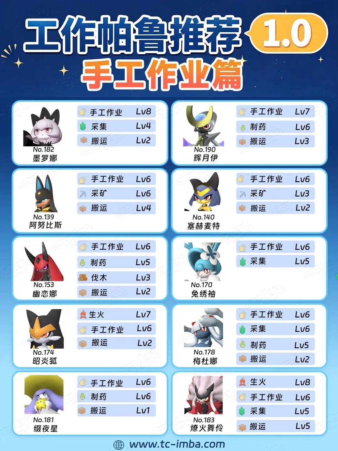 guide image