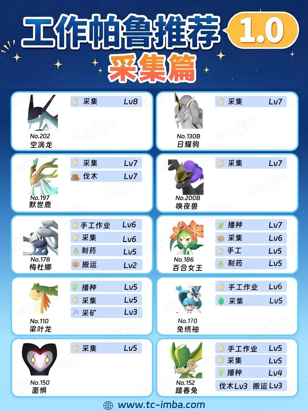 guide image