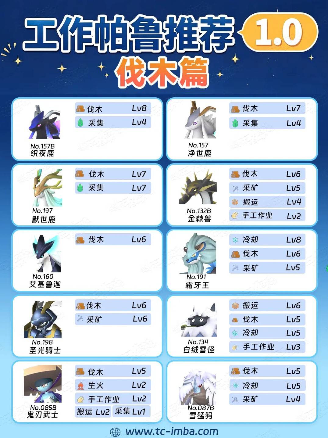 guide image