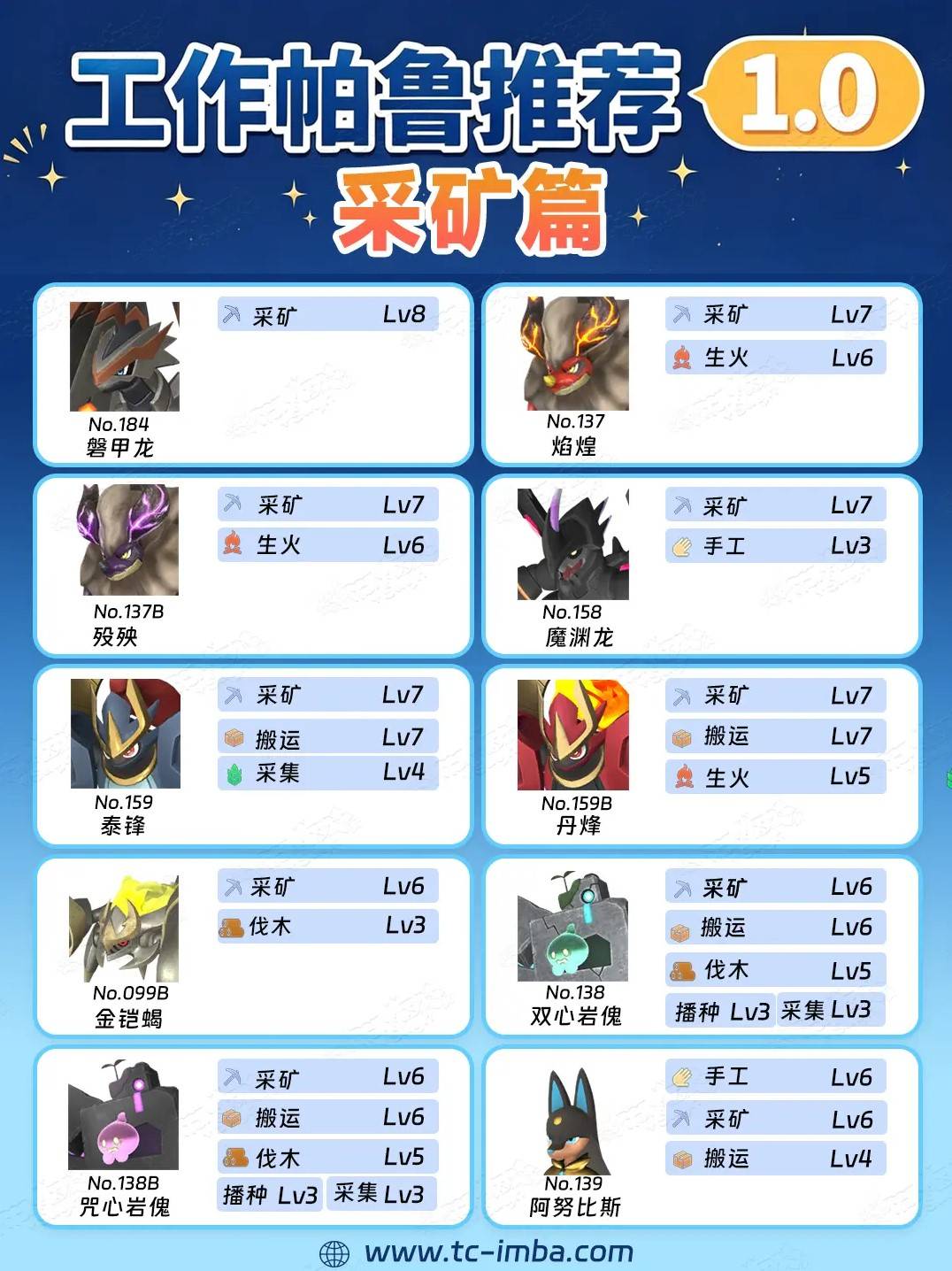 guide image