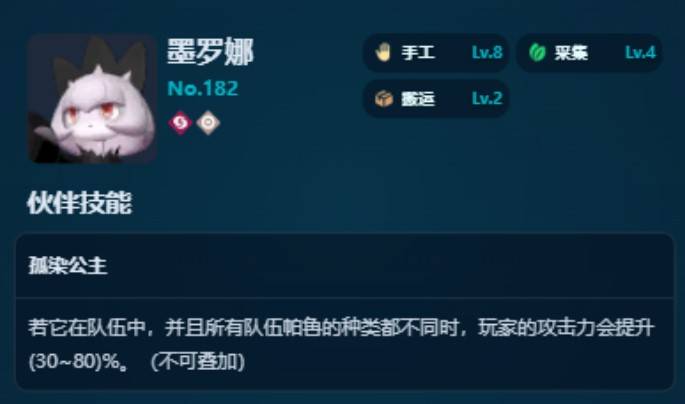 guide image