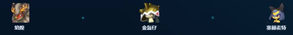 guide image