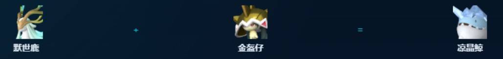 guide image
