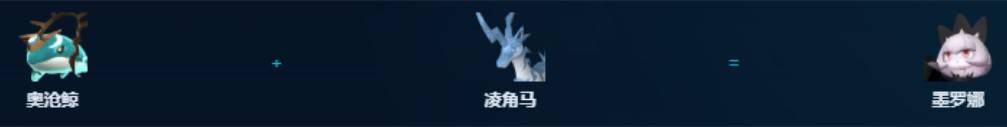 guide image