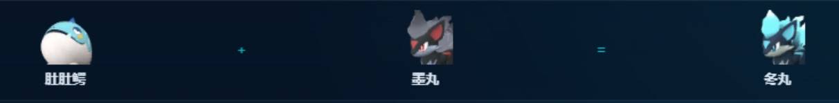 guide image