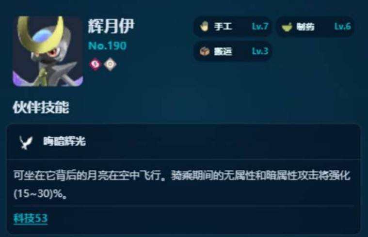 guide image