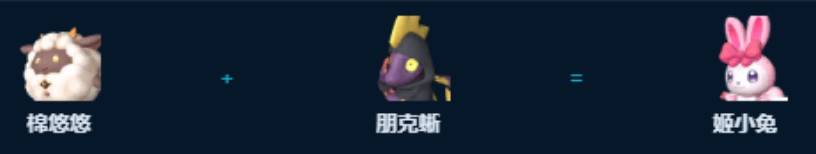 guide image
