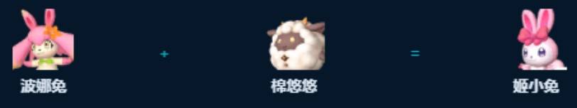 guide image