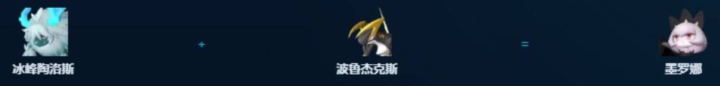 guide image