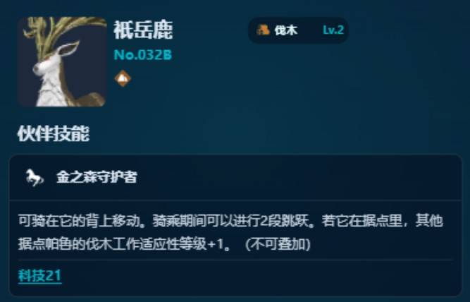 guide image