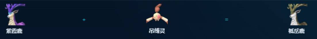 guide image