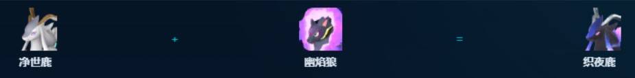 guide image
