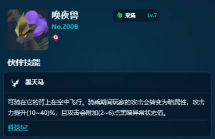 guide image
