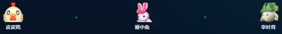 guide image