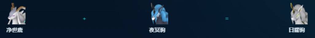 guide image