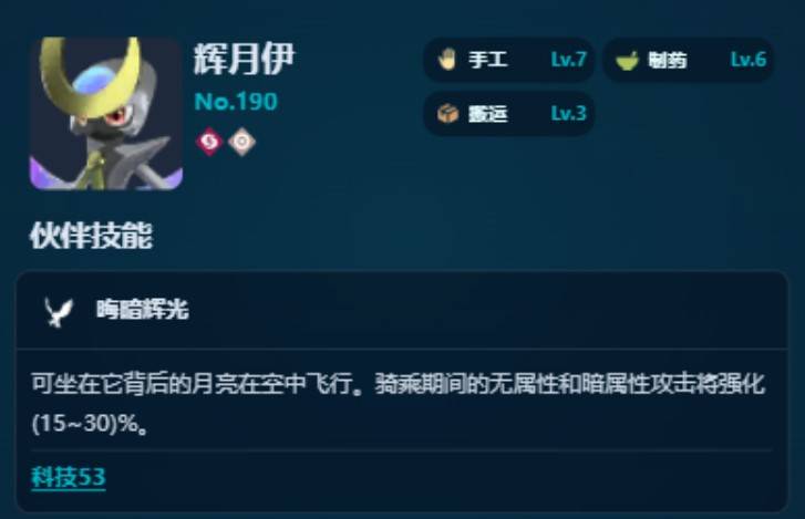 guide image