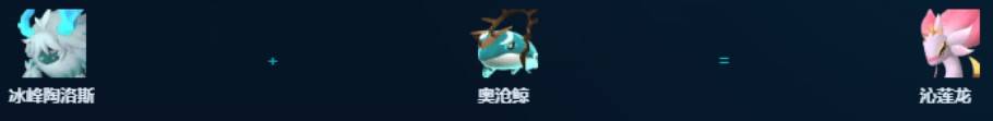 guide image