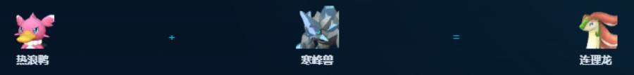 guide image