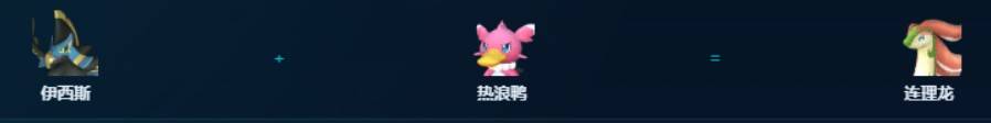 guide image