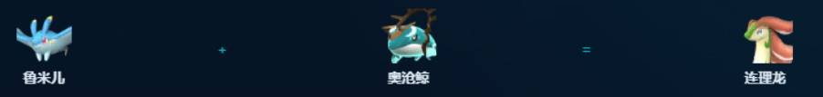 guide image