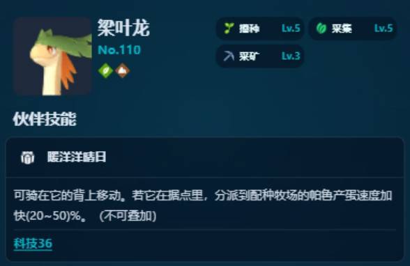 guide image