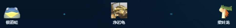 guide image